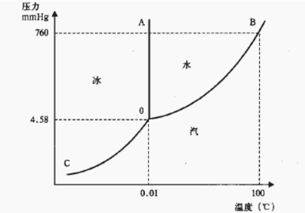 1675309996492202.png image.png