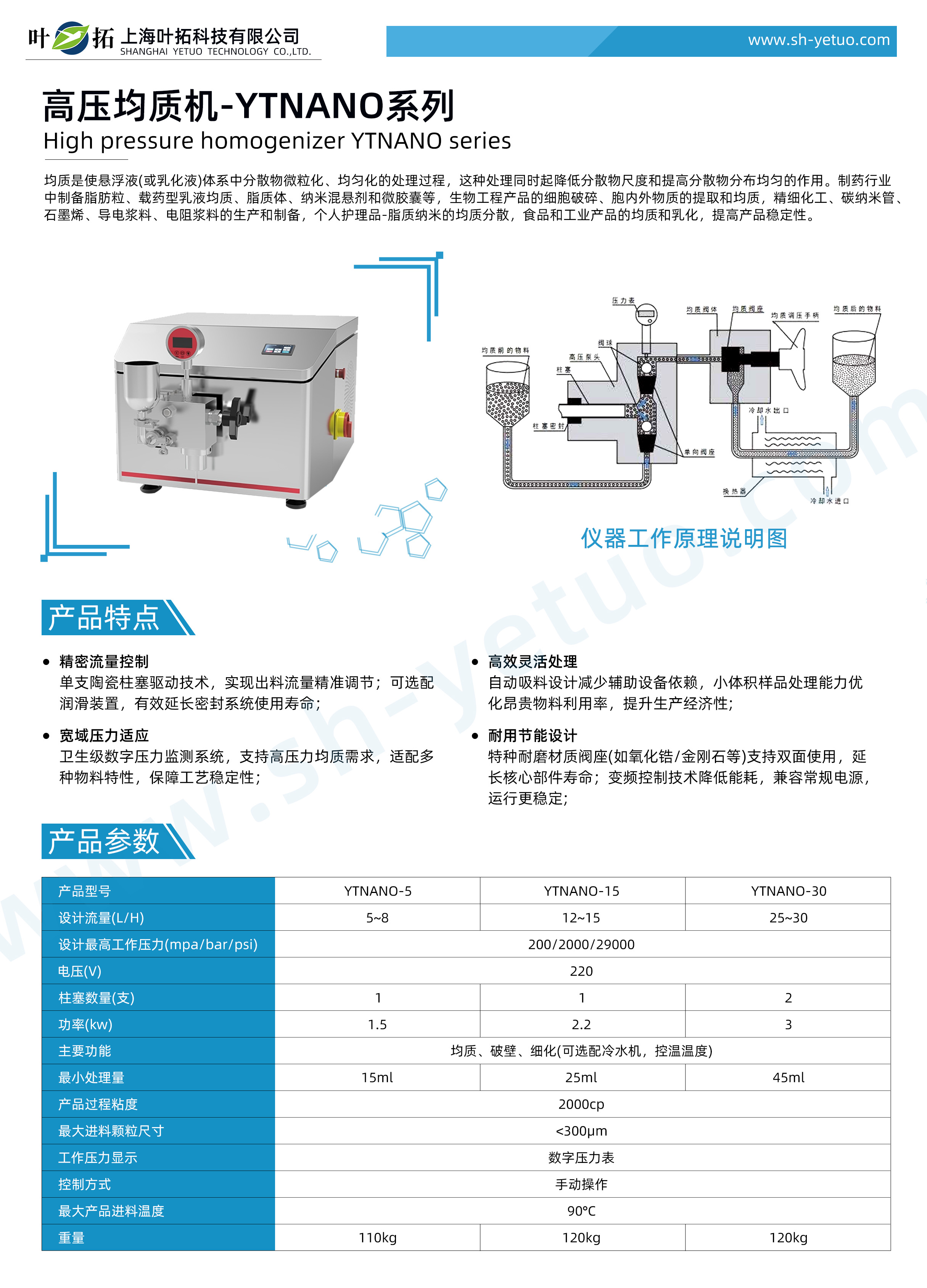 1762161482488595.jpg 高壓均質機 - YTNANO系列 - 水印.jpg